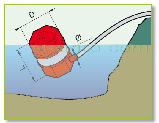 hfjgho-1